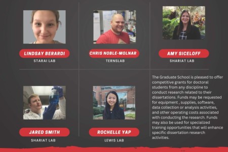 2023 Summer Research Grant Recipients